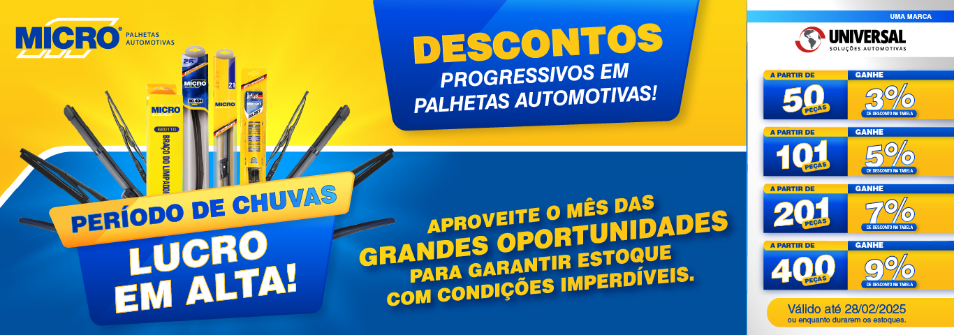 No momento, você está visualizando Comemore 48 Anos da Universal com até 9% de Desconto Na linha de Palhetas Micro